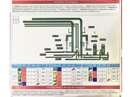 Matriz de energía - Imagen referencia